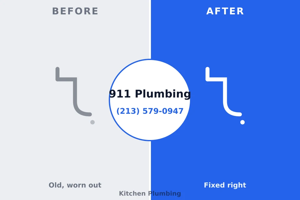 Before and after: plumbing company Ranlo, NC